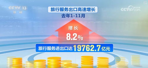 數(shù)說服務貿(mào)易 技術突破如何驅動含金量與含智量雙提升